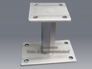 Stützenfuß höhenverstellbar 142 - 207 mm 